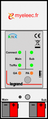 Legrand coupleur de ligne KNX - 0 035 46.png