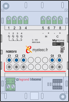 Legrand Biticino Actionneur modulaire 3 relais indépendants et 2 sorties 0V à 10V MyHOME_Up - F430R3V10.png