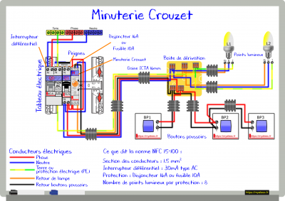 08 - Minuterie Crouzet.png