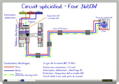 16 - Circuit spécialisé - Four 3680W.png