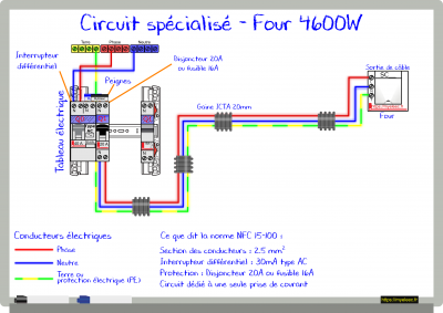 17 - Circuit spécialisé - four 4600W.png