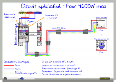 16 - Circuit spécialisé - four 4600W.png