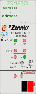 ZIO-Interface IP.png