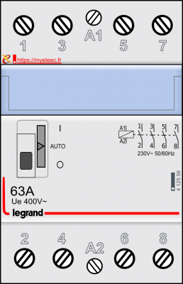 Legrand contacteur de puissance 63A - 4125 56.png