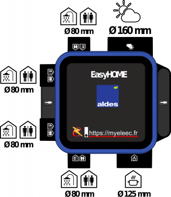 Aldes VMC EasyHOME V2.png