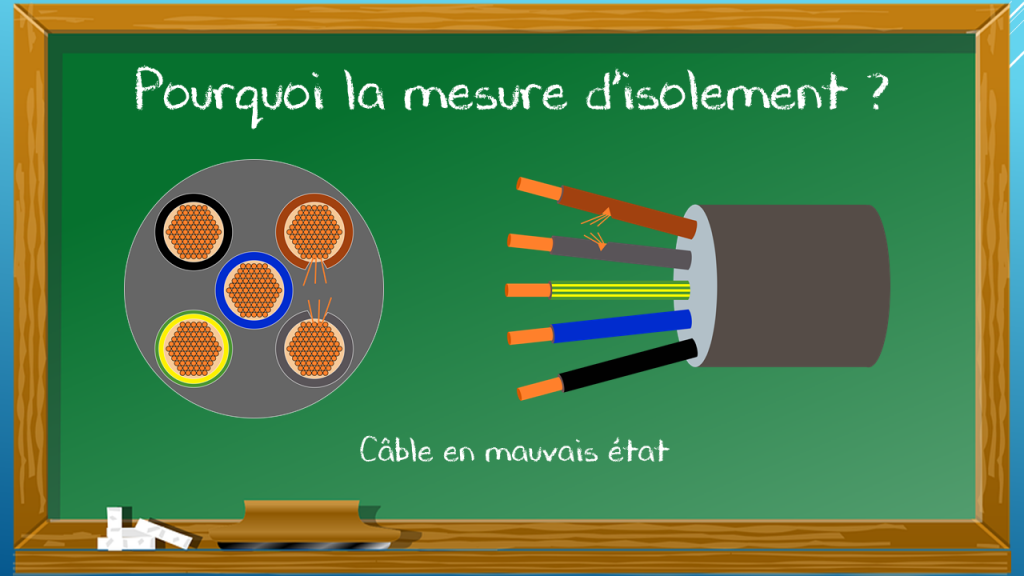 mise-en-service-02-mesure-d-isolement-myeleec-site-et-forum-d
