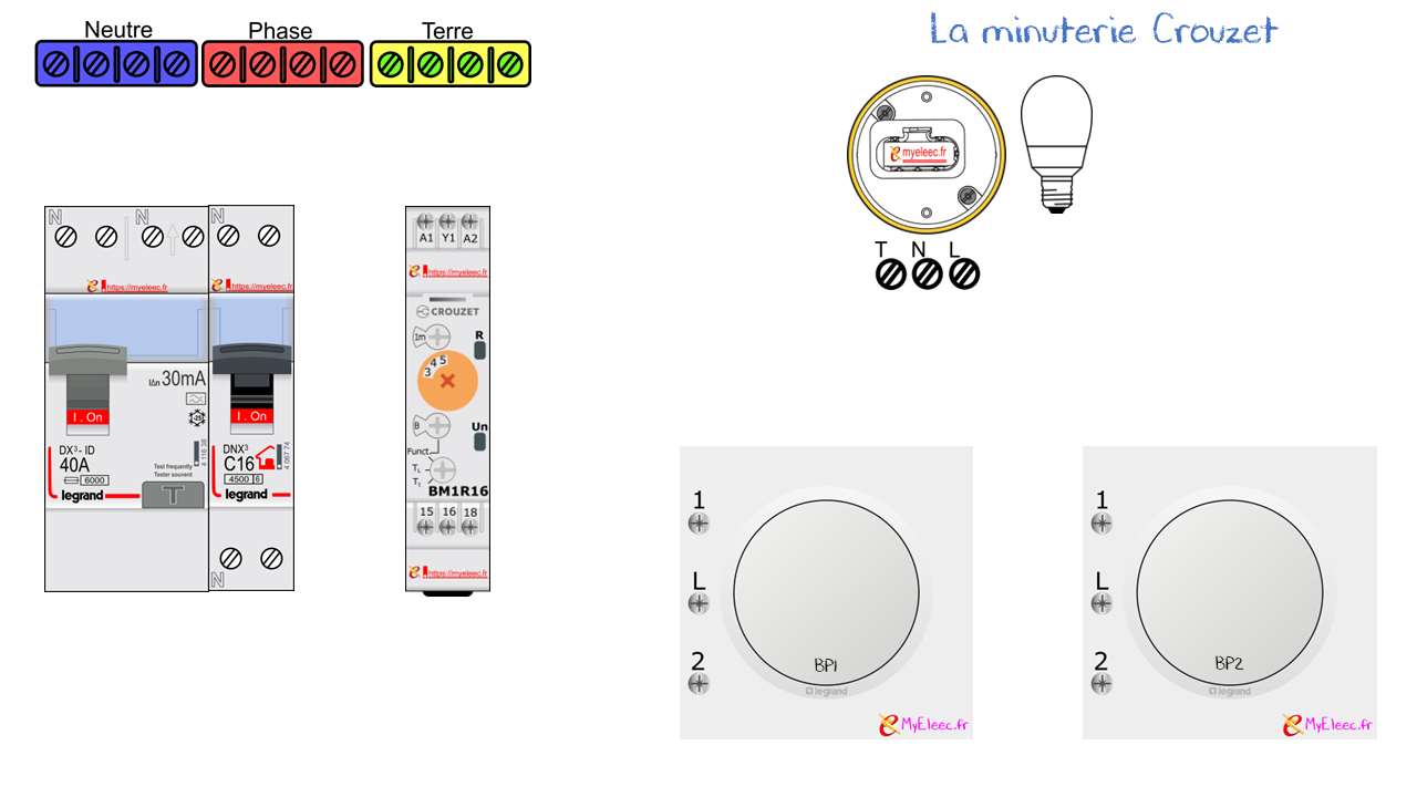 Schéma électrique