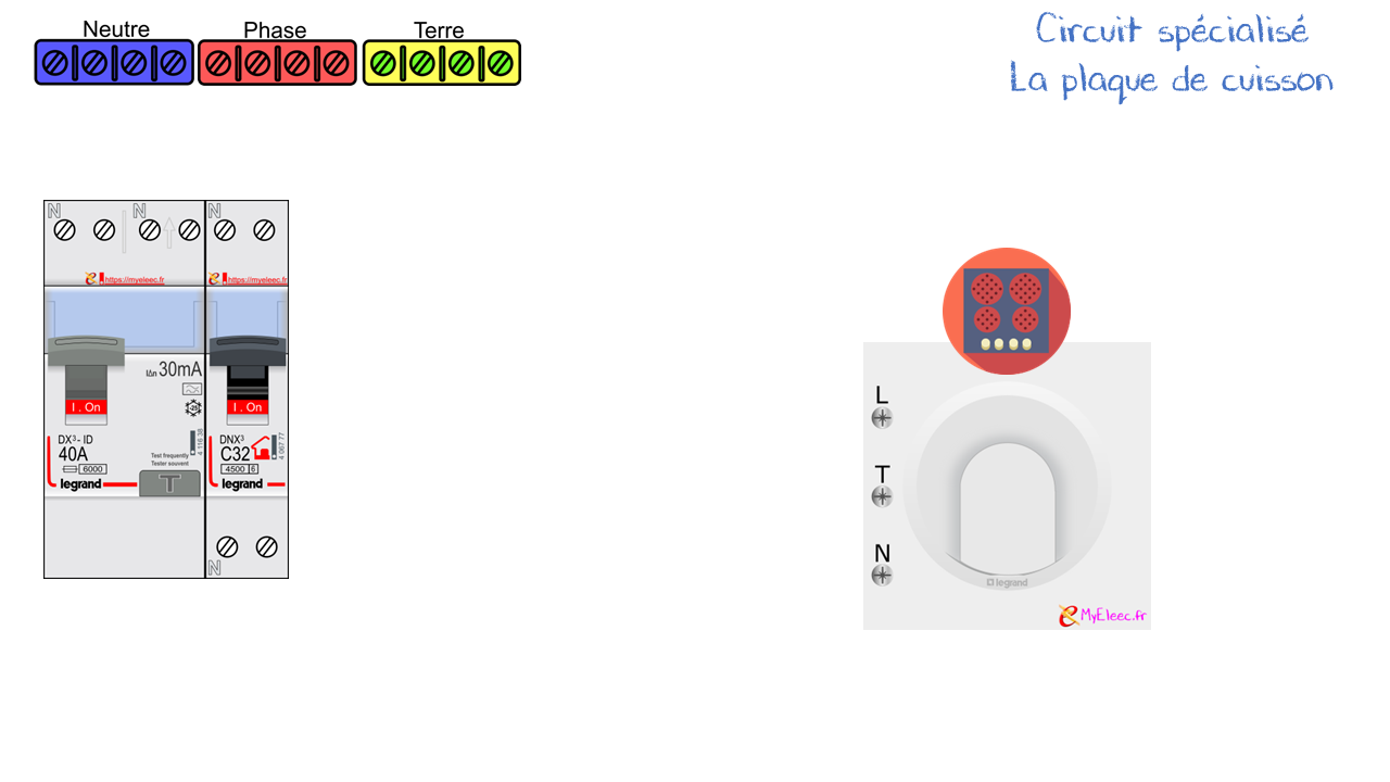 Schéma électrique
